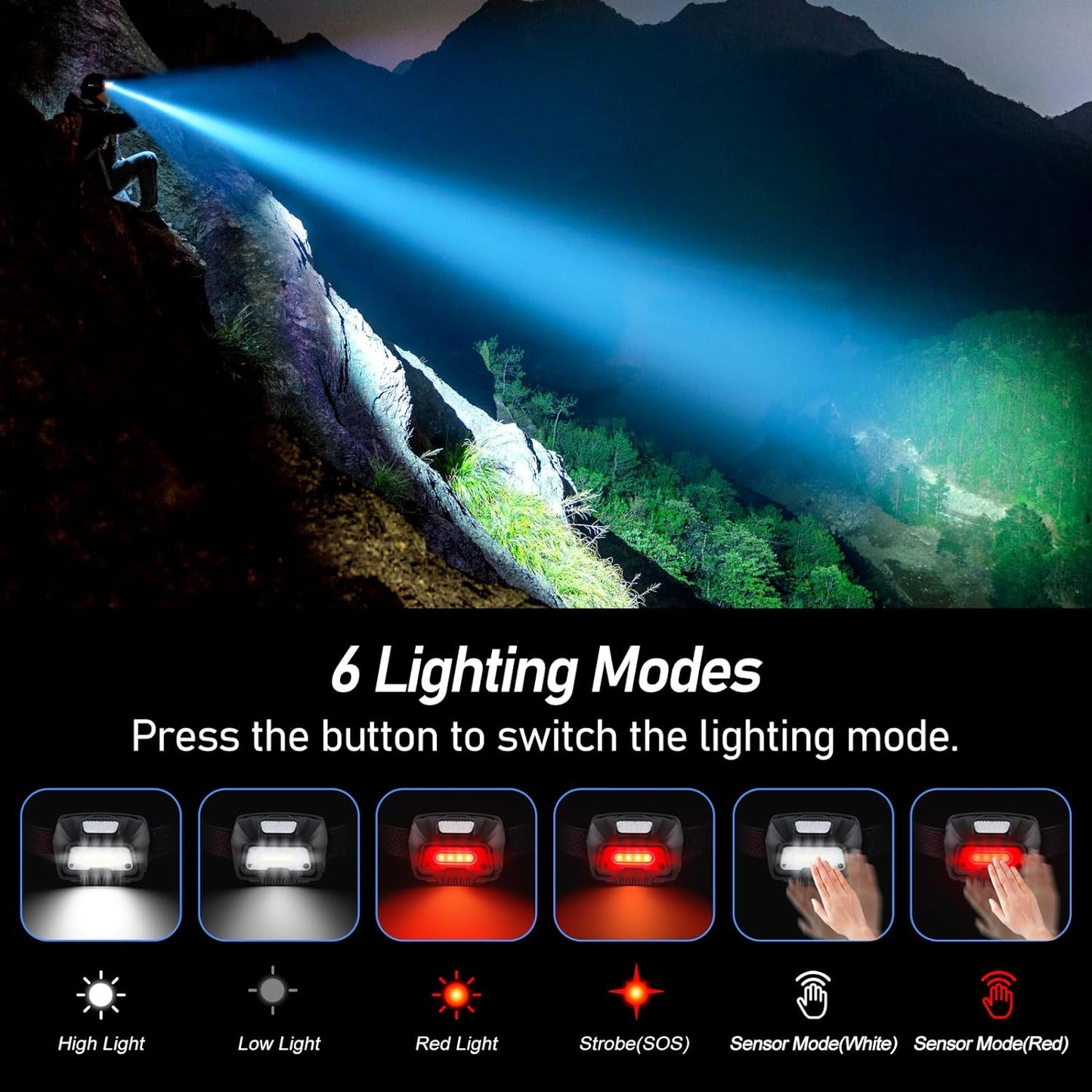 Head Torch Rechargeable, 2000L Super Bright LED Headlamp Headlight with Sensor Control, 6 Light Modes, IPX5 Waterproof, 30 Hrs Runtime for Power Cuts, Emergency, Running, Hiking Etc.