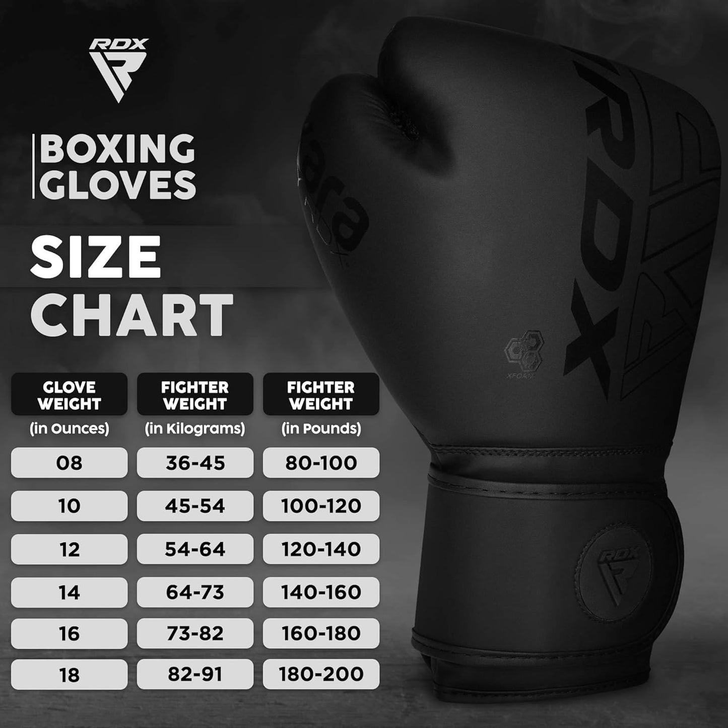 Pro Boxing Gloves